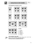 Preview for 13 page of Smeg SLRV596X1 Instruction Manual