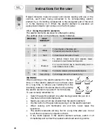 Preview for 16 page of Smeg SLRV596X1 Instruction Manual