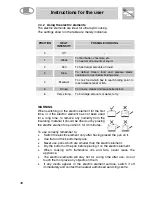 Preview for 16 page of Smeg SNL60SX3 Instruction Manual