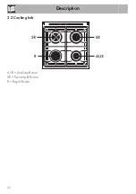 Preview for 10 page of Smeg SNL61MA9 User Manual