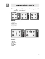 Preview for 15 page of Smeg SNZ134W Instructions For Use Manual