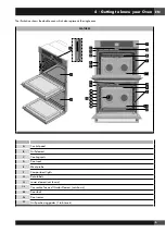 Preview for 7 page of Smeg SOU130S1 Use & Care Manual