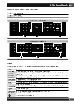 Preview for 9 page of Smeg SOU130S1 Use & Care Manual