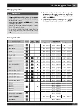 Preview for 19 page of Smeg SOU130S1 Use & Care Manual