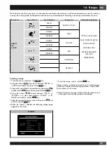 Preview for 27 page of Smeg SOU130S1 Use & Care Manual