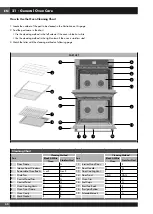 Preview for 34 page of Smeg SOU130S1 Use & Care Manual