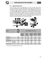 Preview for 19 page of Smeg SR 86 AGH Manual