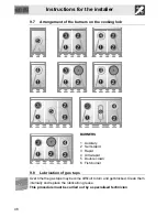 Preview for 22 page of Smeg SR 86 AGH Manual