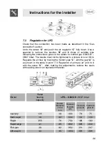 Preview for 13 page of Smeg SR64S Manual