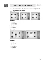 Preview for 17 page of Smeg SR64S Manual