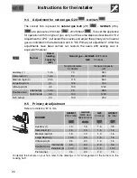 Preview for 20 page of Smeg SR775AOD Manual