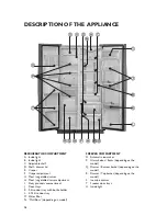 Предварительный просмотр 6 страницы Smeg SRA20NE2 Instructions For Use Manual