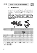 Preview for 10 page of Smeg SRV576AL Quick Start Manual