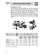 Предварительный просмотр 10 страницы Smeg SRV596GK5 Manual