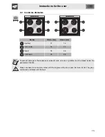 Preview for 13 page of Smeg SSA60GGX9 Instructions For Use Manual