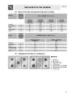 Preview for 9 page of Smeg SSA60MFX Manual