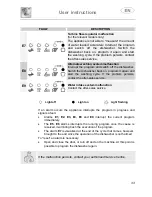 Предварительный просмотр 34 страницы Smeg ST112-2 Instruction Manual