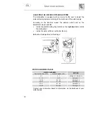 Предварительный просмотр 7 страницы Smeg ST12AABDT Instruction Manual