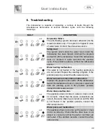 Предварительный просмотр 34 страницы Smeg ST146 Instruction Manual