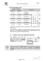 Предварительный просмотр 14 страницы Smeg ST2FABBL Instruction Manual