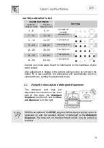 Предварительный просмотр 15 страницы Smeg ST2FABCR Instruction Manual