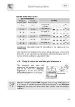 Предварительный просмотр 25 страницы Smeg ST338L Instruction Manual