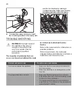 Предварительный просмотр 20 страницы Smeg ST4512IN User Manual