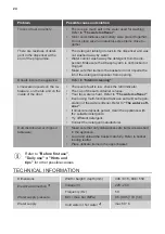 Предварительный просмотр 24 страницы Smeg ST4512IN User Manual