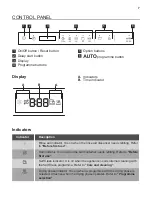 Предварительный просмотр 7 страницы Smeg ST4523IN User Manual