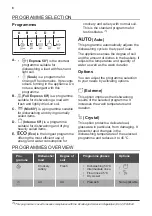 Предварительный просмотр 8 страницы Smeg ST4523IN User Manual