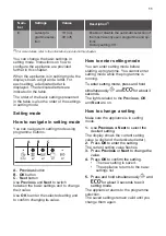 Предварительный просмотр 11 страницы Smeg ST4523IN User Manual