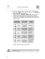 Предварительный просмотр 11 страницы Smeg ST66T Instruction Manual