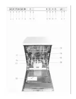 Предварительный просмотр 15 страницы Smeg ST742 (German) Instructions For Installation And Use Manual