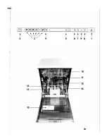 Предварительный просмотр 14 страницы Smeg ST770 (Portuguese) Instructions For Installation And Use Manual