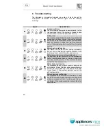 Предварительный просмотр 29 страницы Smeg ST8605 Installation And Operating Instructions Manual