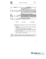 Предварительный просмотр 30 страницы Smeg ST8605 Installation And Operating Instructions Manual