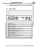 Предварительный просмотр 6 страницы Smeg STA4645 Instruction Manual