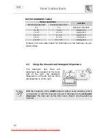 Предварительный просмотр 24 страницы Smeg STA4845 Instruction Manual