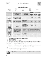 Предварительный просмотр 16 страницы Smeg STA6444 Instruction Manual