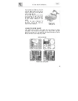 Предварительный просмотр 27 страницы Smeg STA645Q Instruction Manual