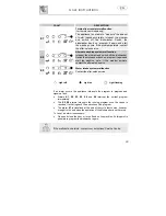 Предварительный просмотр 35 страницы Smeg STA645Q Instruction Manual