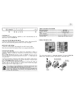 Предварительный просмотр 8 страницы Smeg STA647 Instruction Manual