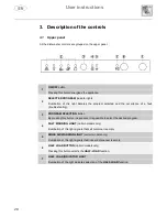 Предварительный просмотр 7 страницы Smeg STA653 Instruction Manual