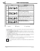 Предварительный просмотр 19 страницы Smeg STA8614XU Instruction Manual