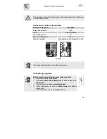 Предварительный просмотр 10 страницы Smeg STA945-3 Installation And Operating Instructions Manual