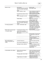 Предварительный просмотр 56 страницы Smeg STFABCR3 Translation Of The Original Instructions