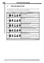 Предварительный просмотр 18 страницы Smeg STFABUBL Instruction Manual