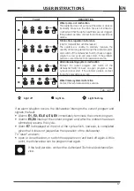 Предварительный просмотр 19 страницы Smeg STFABUBL Instruction Manual