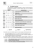 Предварительный просмотр 21 страницы Smeg STL323DAL Manual