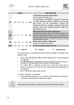 Предварительный просмотр 44 страницы Smeg STL67232 User Instructions